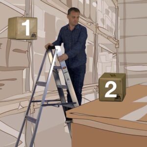 Manual Handling
