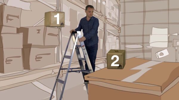 Manual Handling