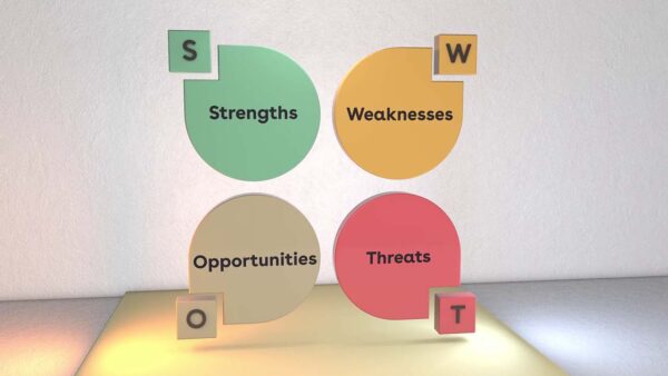 Responding to Change Training